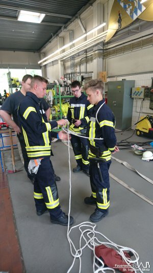 Prüfung Truppmann Teil 1 2017