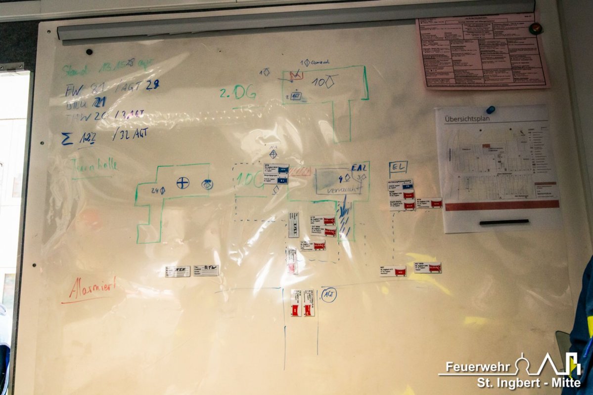 Gesamtstadtübung, Albertus-Magnus-Gymnasium