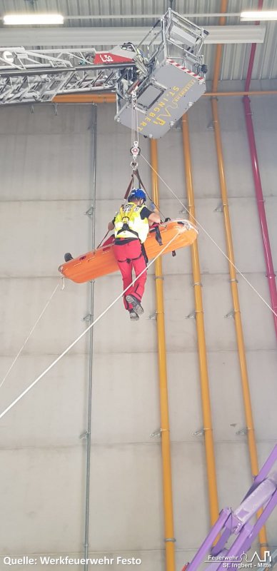 Person in Notlage, Obere Kaiserstraße (Rohrbach)